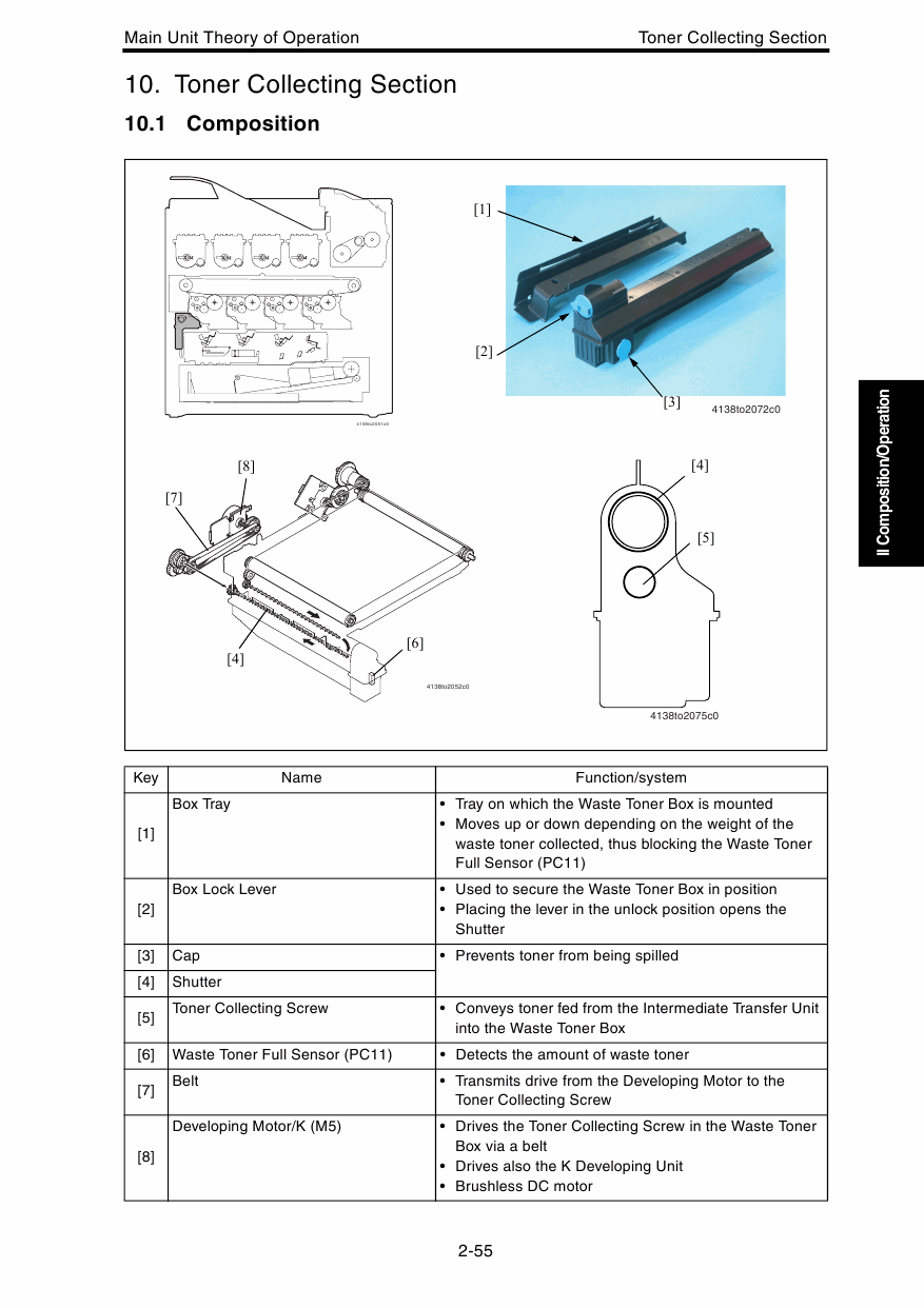 Konica-Minolta magicolor 5430DL 5440DL 5450 THEORY-OPERATION Service Manual-5